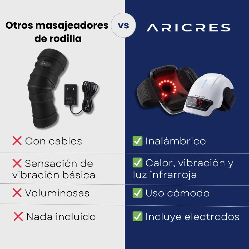 Masajeador térmico e infrarrojo de rodilla