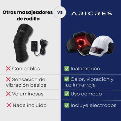 Masajeador térmico e infrarrojo de rodilla